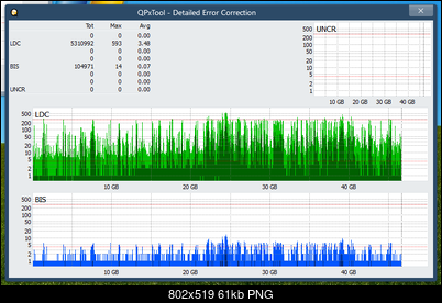 Pioneer BDR-WX01DM-dq_qpxtool-details_2x_opcoff_ihbs112-gen1.png