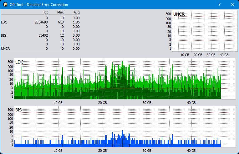 Pioneer BDR-WX01DM-dq_qpxtool-details_2x_opcoff_ihbs112-gen2.png