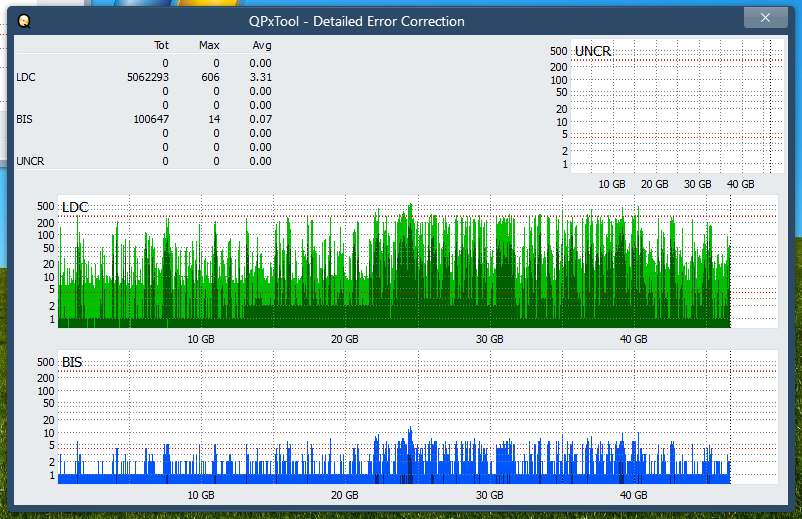 Pioneer BDR-WX01DM-dq_qpxtool-details_2x_opcoff_ihbs212-gen1.png