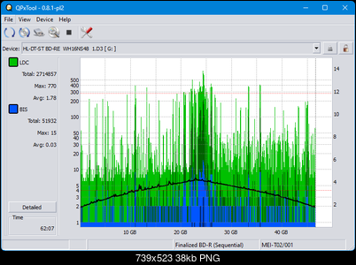 Pioneer BDR-WX01DM-dq_qpxtool_2x_opcoff_wh16ns48dup.png