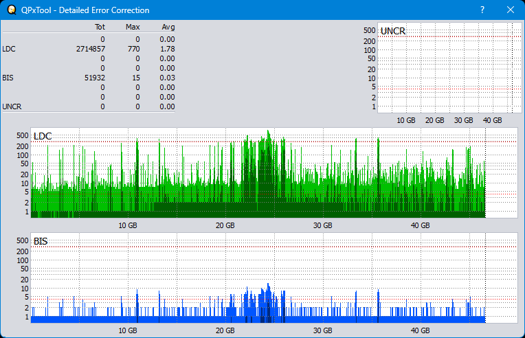 Pioneer BDR-WX01DM-dq_qpxtool-details_2x_opcoff_wh16ns48dup.png