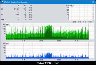 Pioneer BDR-WX01DM-dq_qpxtool-details_2x_opcoff_wh16ns48dup.png