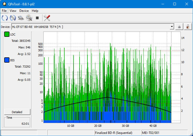 Pioneer BDR-WX01DM-dq_qpxtool_2x_opcoff_wh16ns58dup.png