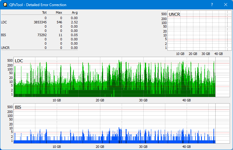 Pioneer BDR-WX01DM-dq_qpxtool-details_2x_opcoff_wh16ns58dup.png