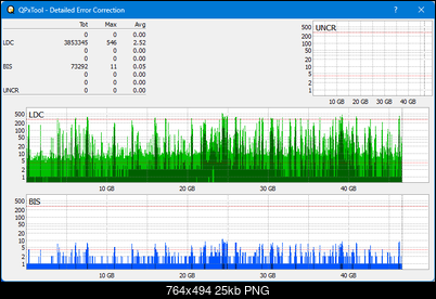Pioneer BDR-WX01DM-dq_qpxtool-details_2x_opcoff_wh16ns58dup.png