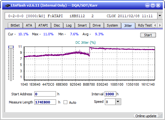 Pioneer BDR-WX01DM-jitter_2x_opcoff_ihbs112-gen1.png