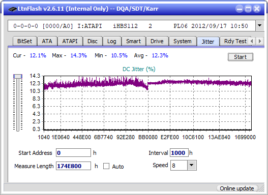 Pioneer BDR-WX01DM-jitter_2x_opcoff_ihbs112-gen2.png