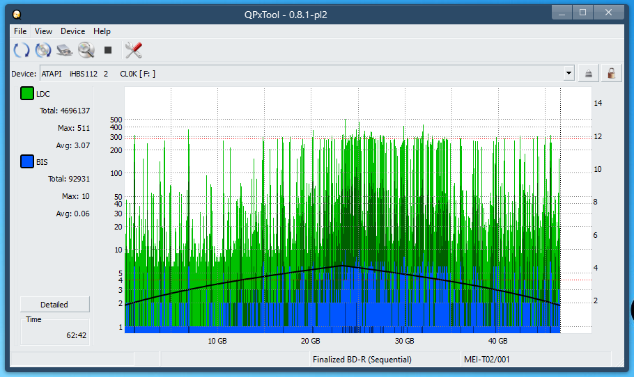 Pioneer BDR-WX01DM-dq_qpxtool_4x_opcoff_ihbs112-gen1.png