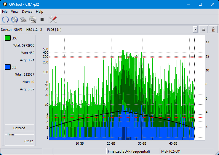 Pioneer BDR-WX01DM-dq_qpxtool_4x_opcoff_ihbs112-gen2.png