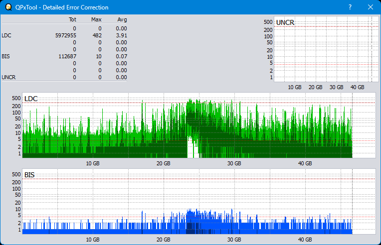 Pioneer BDR-WX01DM-dq_qpxtool-details_4x_opcoff_ihbs112-gen2.png