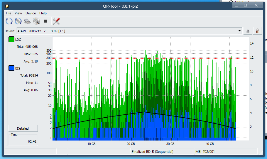 Pioneer BDR-WX01DM-dq_qpxtool_4x_opcoff_ihbs212-gen1.png