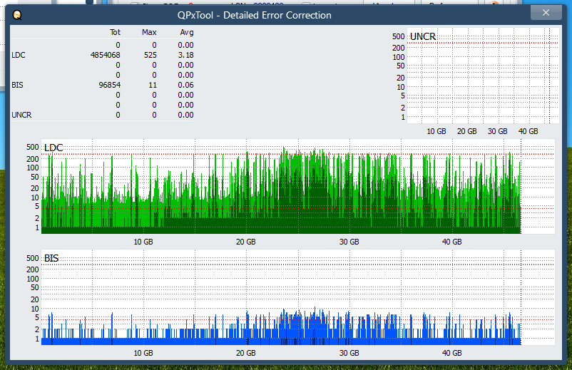 Pioneer BDR-WX01DM-dq_qpxtool-details_4x_opcoff_ihbs212-gen1.png