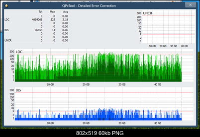Pioneer BDR-WX01DM-dq_qpxtool-details_4x_opcoff_ihbs212-gen1.png