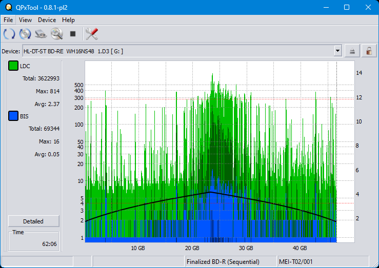 Pioneer BDR-WX01DM-dq_qpxtool_4x_opcoff_wh16ns48dup.png