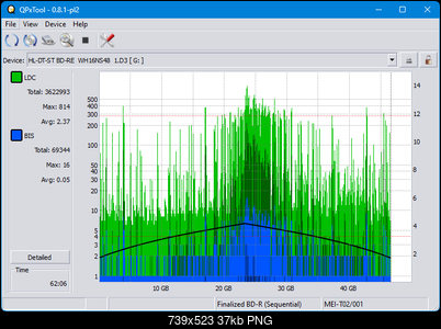 Pioneer BDR-WX01DM-dq_qpxtool_4x_opcoff_wh16ns48dup.png