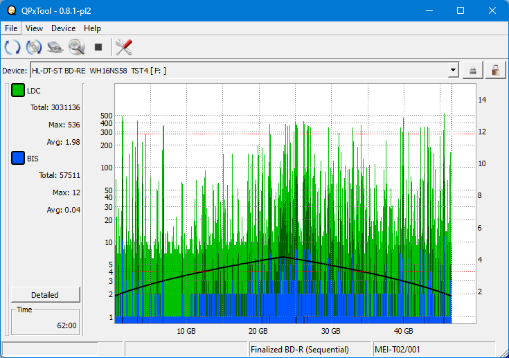 Pioneer BDR-WX01DM-dq_qpxtool_4x_opcoff_wh16ns58dup.png