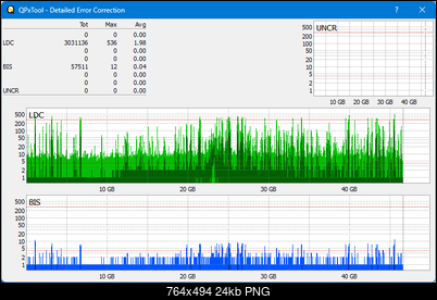 Pioneer BDR-WX01DM-dq_qpxtool-details_4x_opcoff_wh16ns58dup.png