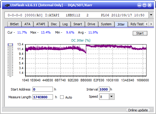 Pioneer BDR-WX01DM-jitter_4x_opcoff_ihbs112-gen2.png