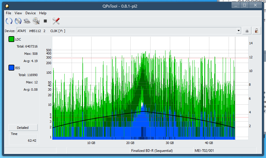 Pioneer BDR-WX01DM-dq_qpxtool_6x_opcoff_ihbs112-gen1.png