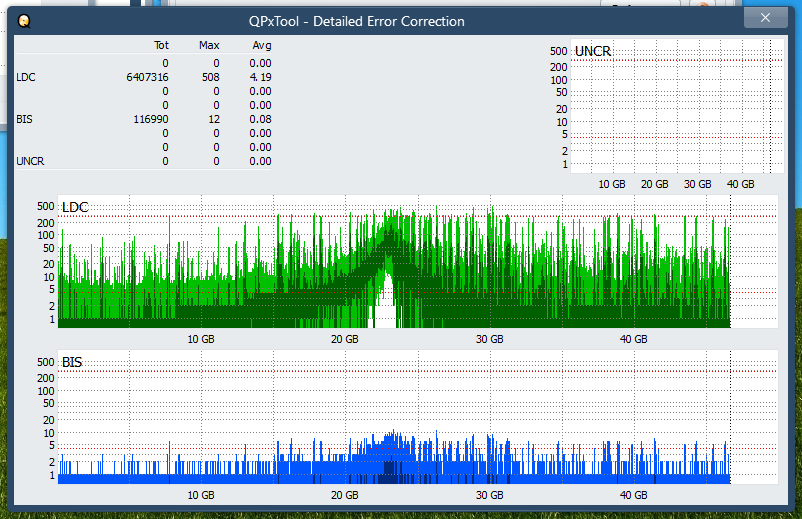 Pioneer BDR-WX01DM-dq_qpxtool-details_6x_opcoff_ihbs112-gen1.png