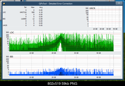 Pioneer BDR-WX01DM-dq_qpxtool-details_6x_opcoff_ihbs112-gen1.png