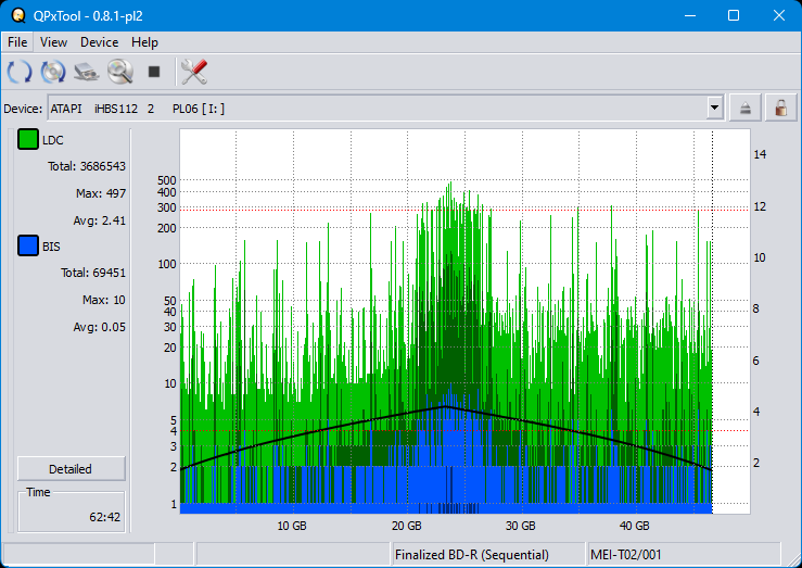 Pioneer BDR-WX01DM-dq_qpxtool_6x_opcoff_ihbs112-gen2.png