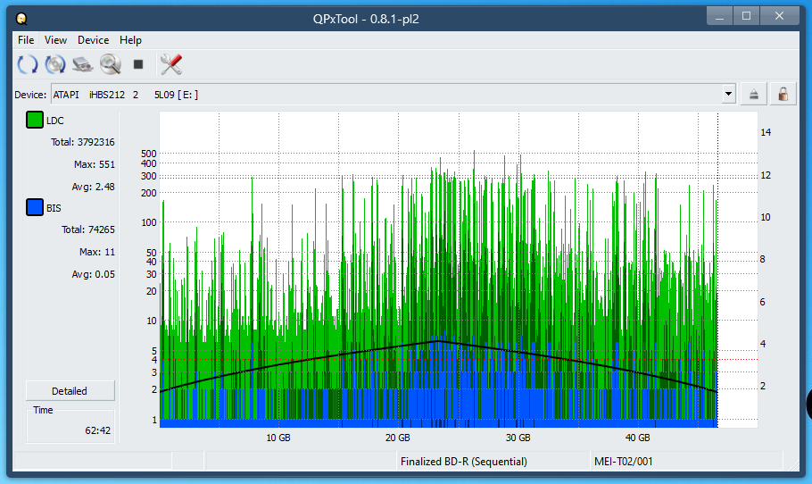 Pioneer BDR-WX01DM-dq_qpxtool_6x_opcoff_ihbs212-gen1.png