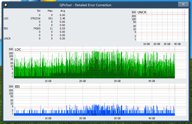 Pioneer BDR-WX01DM-dq_qpxtool-details_6x_opcoff_ihbs212-gen1.png