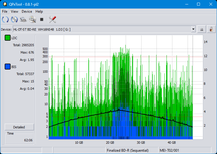 Pioneer BDR-WX01DM-dq_qpxtool_6x_opcoff_wh16ns48dup.png