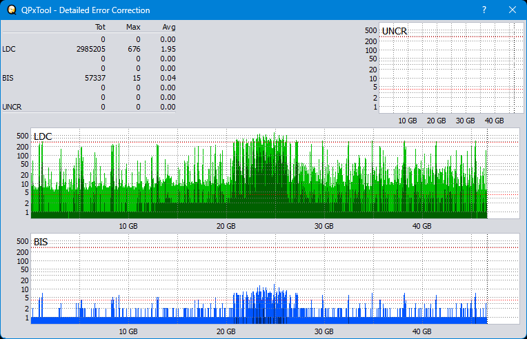 Pioneer BDR-WX01DM-dq_qpxtool-details_6x_opcoff_wh16ns48dup.png