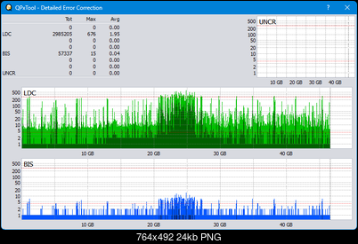 Pioneer BDR-WX01DM-dq_qpxtool-details_6x_opcoff_wh16ns48dup.png