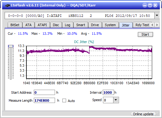 Pioneer BDR-WX01DM-jitter_6x_opcoff_ihbs112-gen2.png