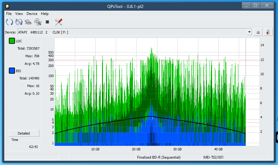 Pioneer BDR-WX01DM-dq_qpxtool_8x_opcoff_ihbs112-gen1.png