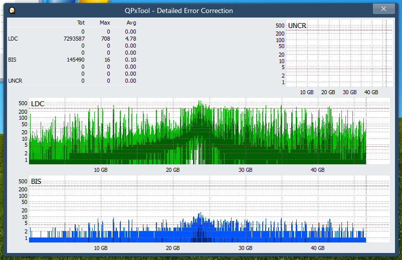 Pioneer BDR-WX01DM-dq_qpxtool-details_8x_opcoff_ihbs112-gen1.png