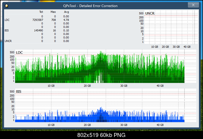 Pioneer BDR-WX01DM-dq_qpxtool-details_8x_opcoff_ihbs112-gen1.png