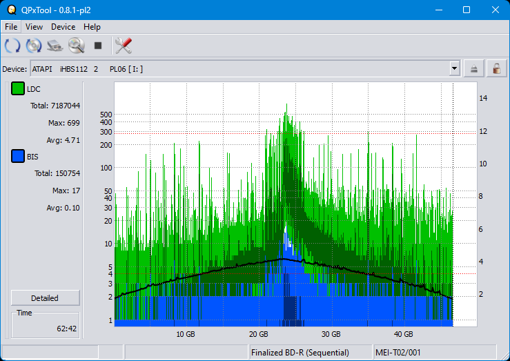 Pioneer BDR-WX01DM-dq_qpxtool_8x_opcoff_ihbs112-gen2.png