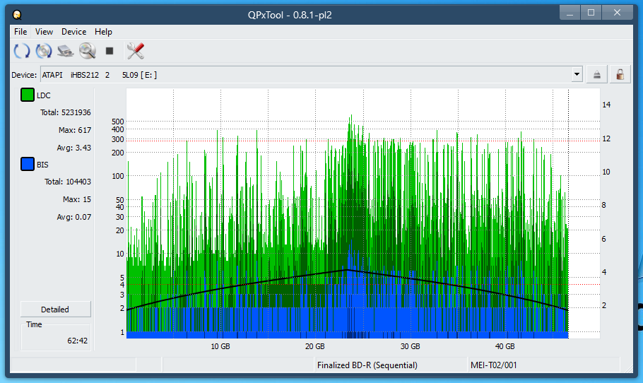 Pioneer BDR-WX01DM-dq_qpxtool_8x_opcoff_ihbs212-gen1.png