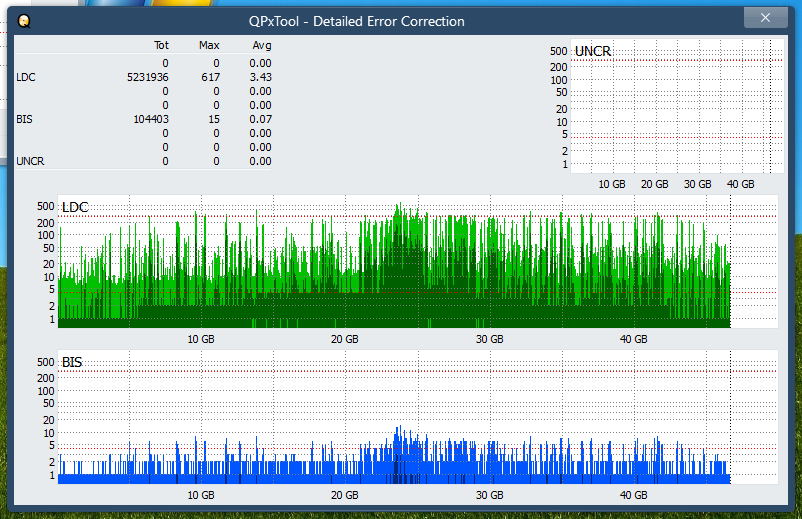 Pioneer BDR-WX01DM-dq_qpxtool-details_8x_opcoff_ihbs212-gen1.png