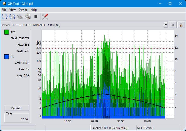 Pioneer BDR-WX01DM-dq_qpxtool_8x_opcoff_wh16ns48dup.png