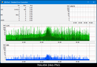 Pioneer BDR-WX01DM-dq_qpxtool-details_8x_opcoff_wh16ns58dup.png