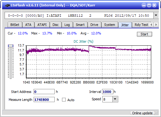 Pioneer BDR-WX01DM-jitter_8x_opcoff_ihbs112-gen2.png