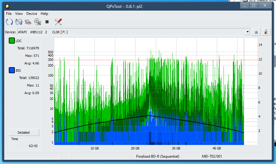 Pioneer BDR-WX01DM-dq_qpxtool_10x_opcoff_ihbs112-gen1.png