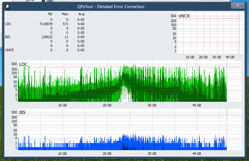 Pioneer BDR-WX01DM-dq_qpxtool-details_10x_opcoff_ihbs112-gen1.png