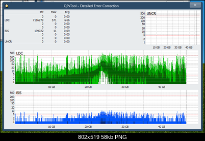 Pioneer BDR-WX01DM-dq_qpxtool-details_10x_opcoff_ihbs112-gen1.png