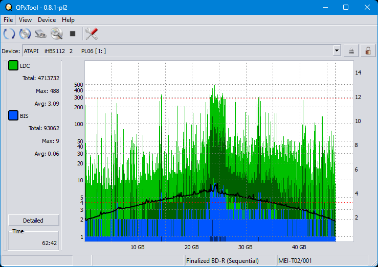 Pioneer BDR-WX01DM-dq_qpxtool_10x_opcoff_ihbs112-gen2.png