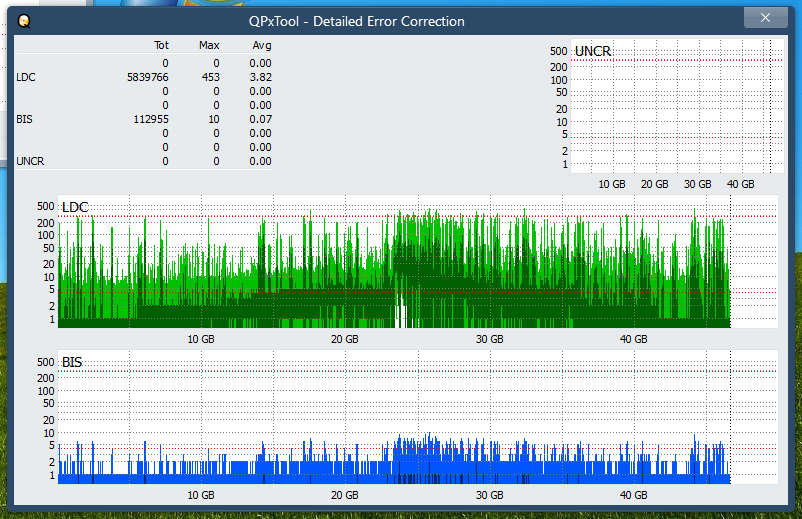 Pioneer BDR-WX01DM-dq_qpxtool-details_10x_opcoff_ihbs212-gen1.png