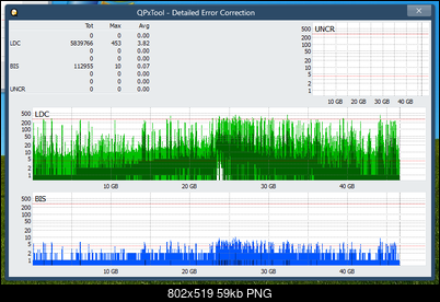 Pioneer BDR-WX01DM-dq_qpxtool-details_10x_opcoff_ihbs212-gen1.png