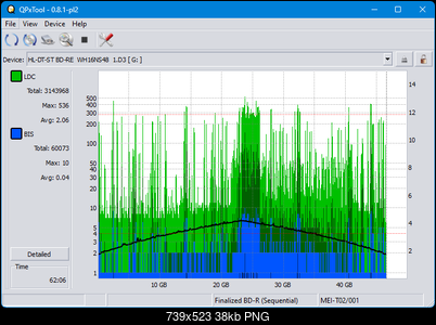 Pioneer BDR-WX01DM-dq_qpxtool_10x_opcoff_wh16ns48dup.png