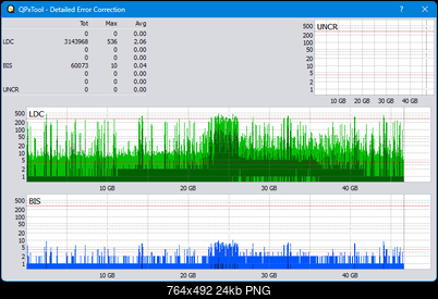 Pioneer BDR-WX01DM-dq_qpxtool-details_10x_opcoff_wh16ns48dup.png