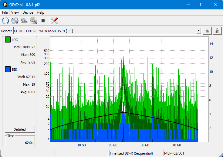 Pioneer BDR-WX01DM-dq_qpxtool_10x_opcoff_wh16ns58dup.png